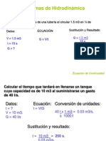 Ejercicios de Hidrodinámica