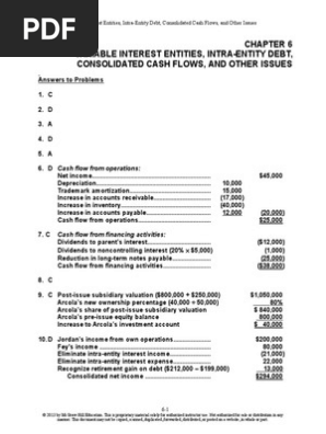 Chapter 6 Solutions Pdf Book Value Goodwill Accounting