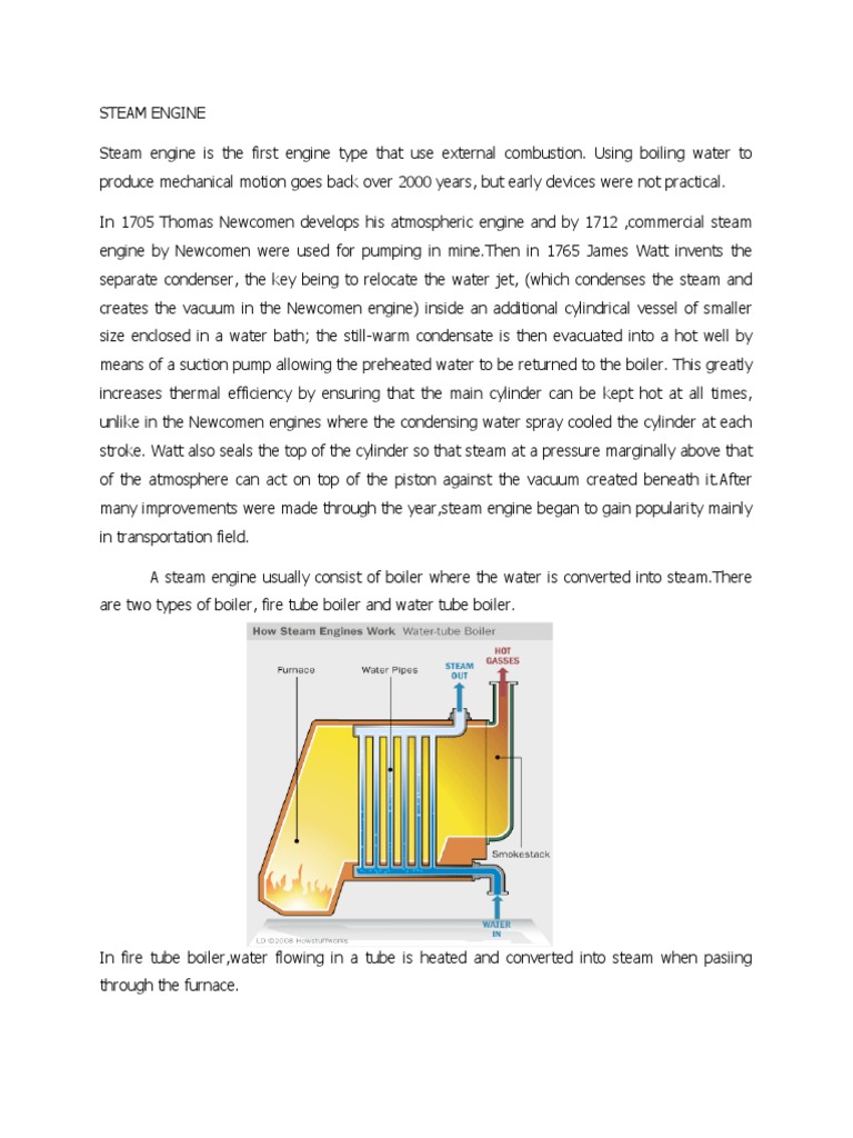 Steam Engine Steam Engine Internal Combustion Engine