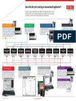 Nanotechnology_solution_poster913.pdf