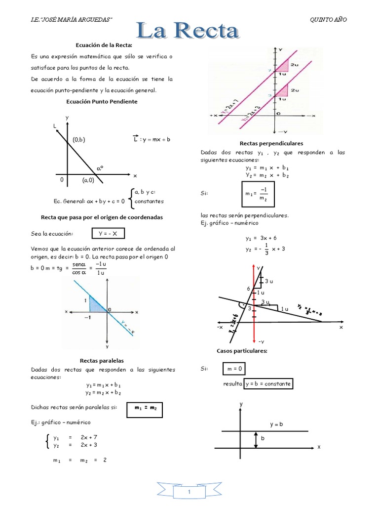 Geometria Analitica La Recta | PDF | Línea (geometría) | Sistema de ...