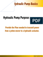 Hydraulic Pump Basics