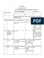 Schedule (See Paragraph 2 and 7) List of Projects or Activities Requiring Prior Environmental Clearance