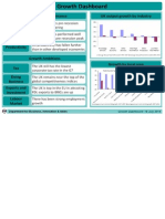 Growth Dashboard July 2014 - Growth - Dashboard - July - 2014