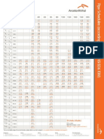 Pipe Schedule