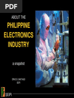 Philippine Economy