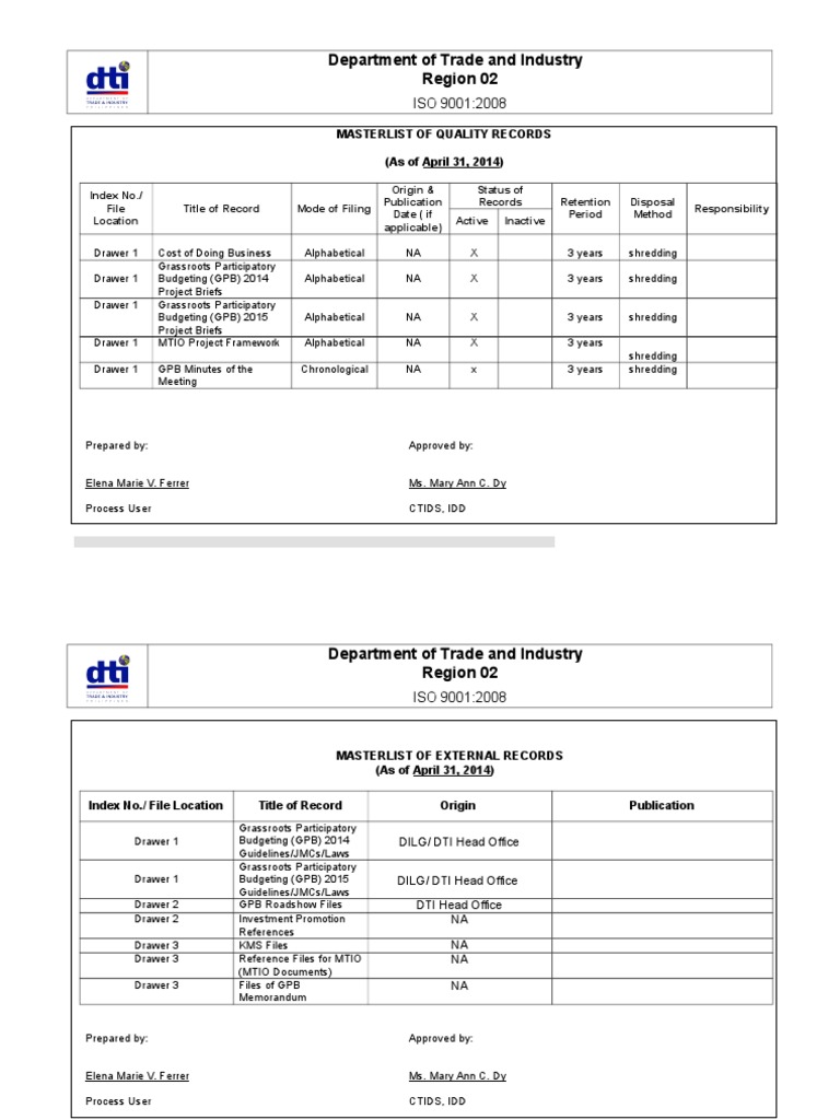 Masterlist of Quality Records as of 12.12.13 Dairy Iso 9000