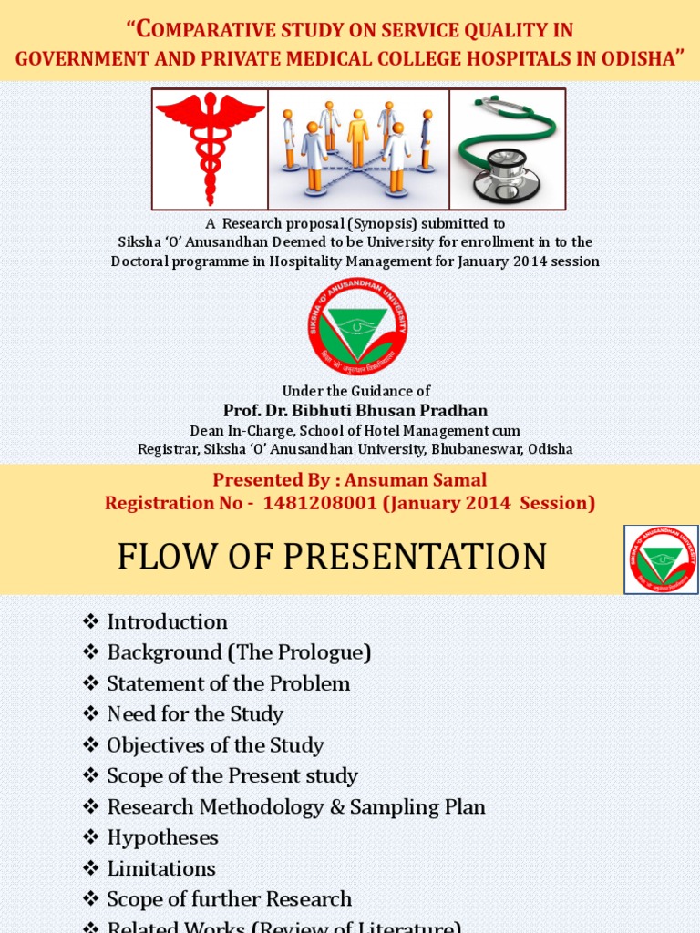 synopsis writing in medical research