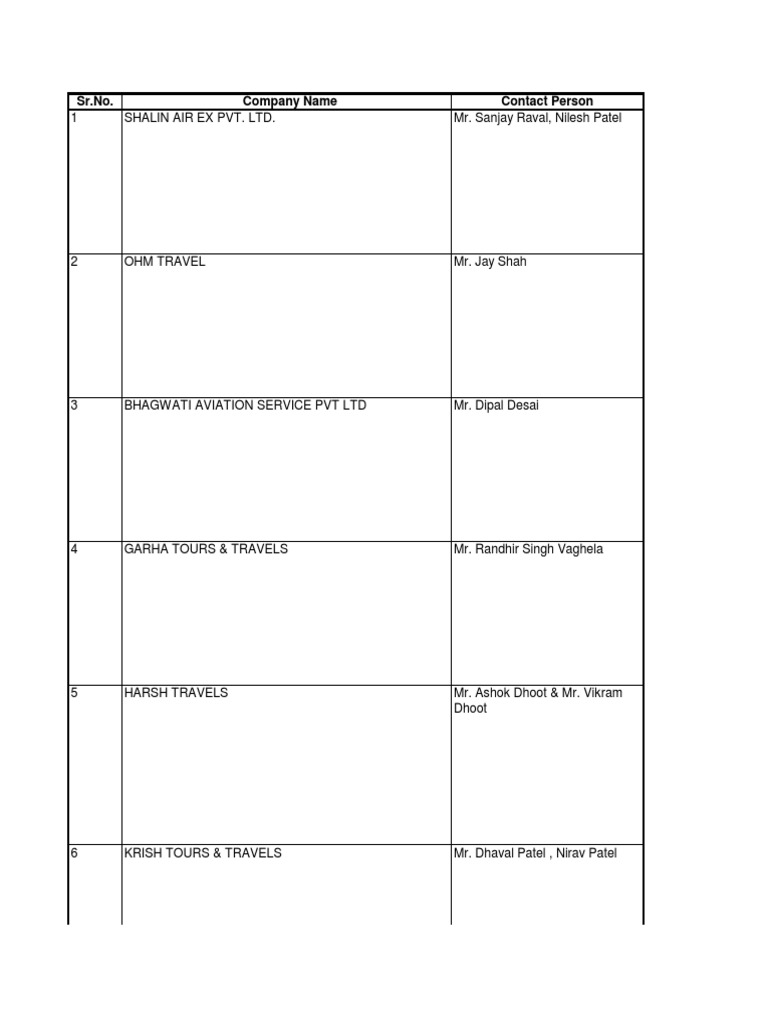 Tag Members List