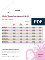 iQ London Shoreditch Rebooker 2014-15