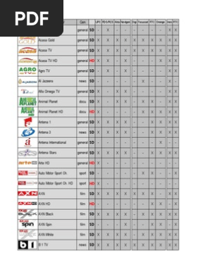 Grila Tv Pdf American Television Networks Media Formats