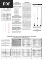 Gfk4b Gfk4 Fireplace Blower Fan Kit Installation Instructions