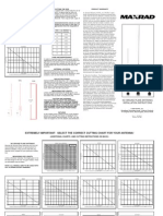 Maxrad MHB5802 PDF