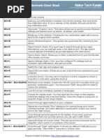 Make Tech Easier: Windows 8 Keyboard Shortcuts Cheat Sheet