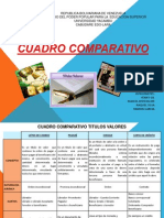 Cuadro Comparativo