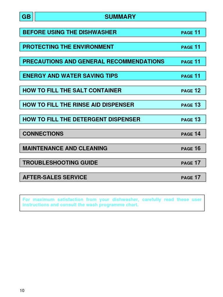 Manual pentru Masina de spalat vase Whirpool ADP 923 | Dishwasher | Ac  Power Plugs And Sockets