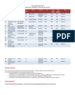 Calendar Evenimente 2015