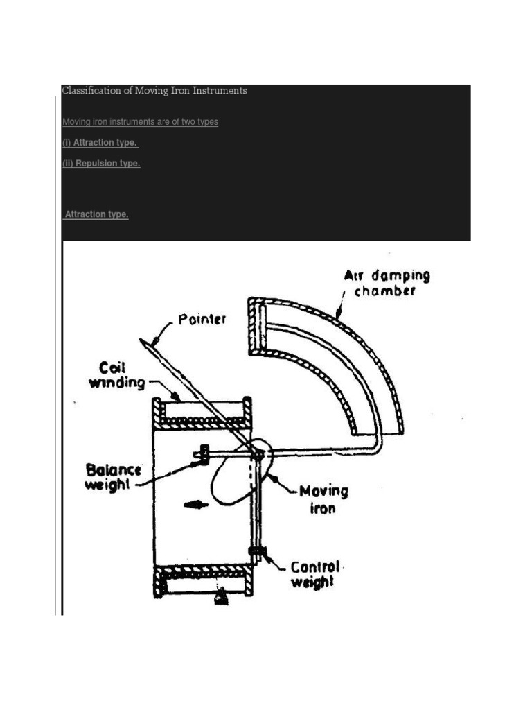 Moving Iron Instruments | PDF | Physical Quantities | Manufactured Goods