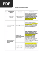 Download Mendaftar Pokok-Pokok Pikiran Isi Buku by Husnul Hatimah SN252063725 doc pdf