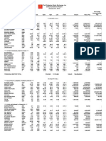 The Philippine Stock Exchange, Inc Daily Quotations Report January 06, 2015