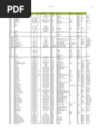 AC Compressors & Filter Dryers | PDF | Front Wheel Drive
