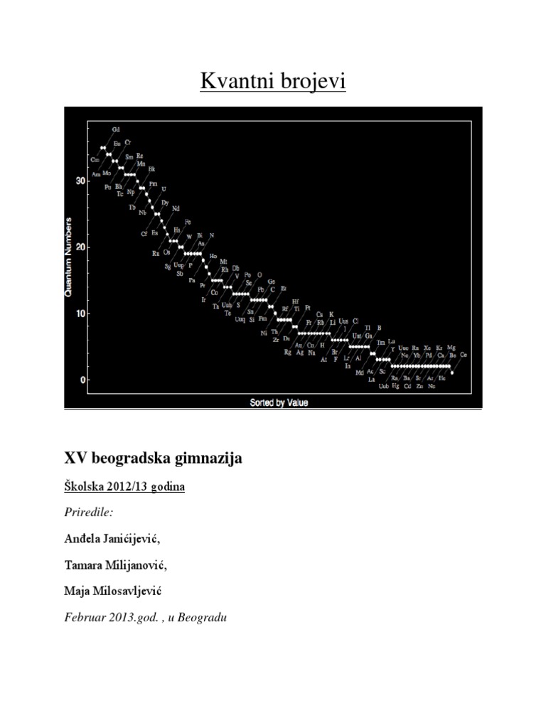 Kvantni Brojevi | PDF