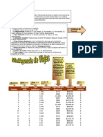 Ejercicios Finales Resueltos PDF
