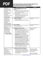 Download Indikator MBS SD 2009 by SUYADI SN25208254 doc pdf