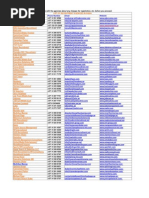 Download Lisf-Of-recruitment Co in Dubai by send2halim SN25208324 doc pdf