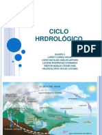 Ciclo Hrdrológico