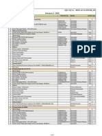 Annexure 2 - BOQ of Control System - Rev 3 PDF