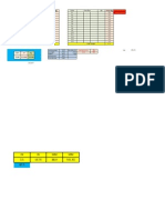 8E-06 KG/MM Density For Steel: % ED Add 10% Extra 54.0