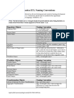Informatica ETL Naming Conventions PDF