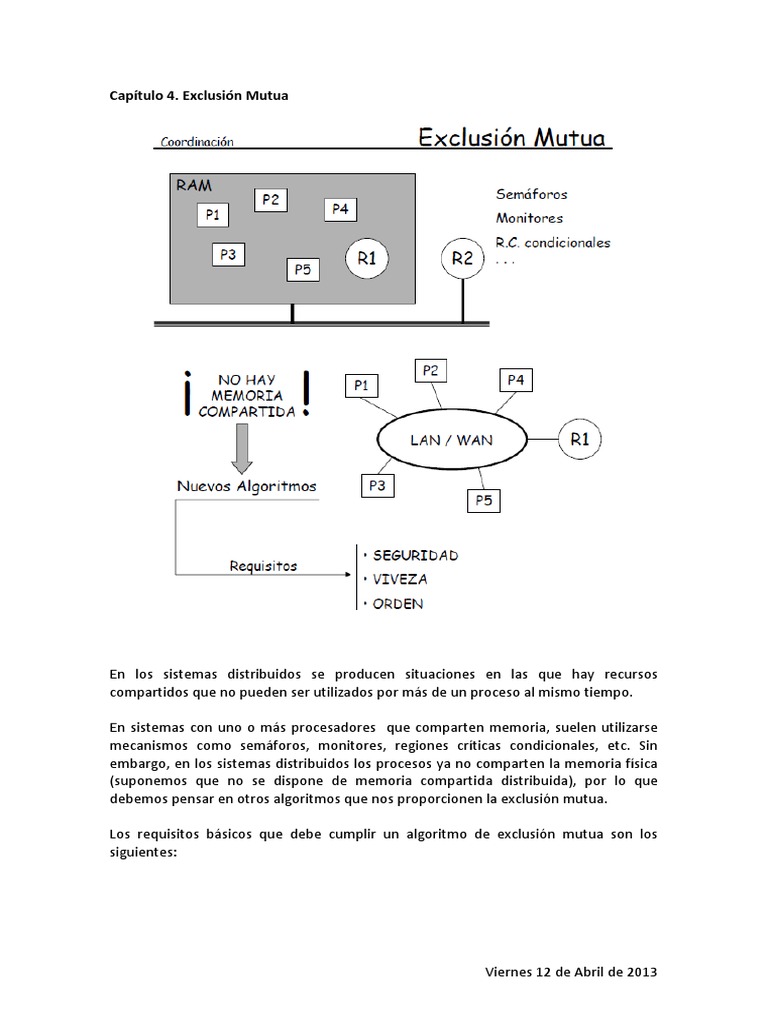 Tarea8 Sistemas Distribuidos Exclusión Mutua PDF Algoritmos Computación distribuída