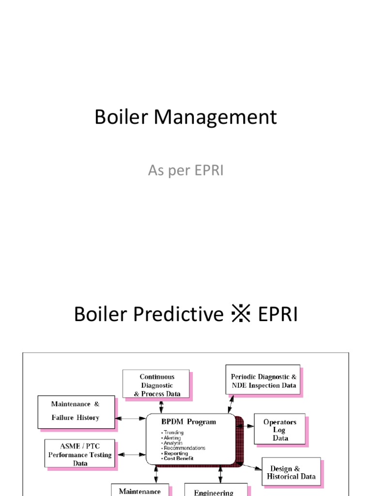 Boiler Management EPRI PDF