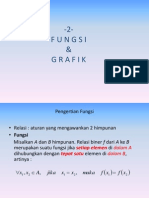 MatDas - Fungsi Dan Grafik