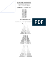 Curiozitati Matematice