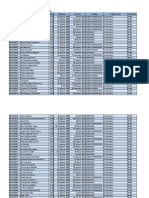 Data Kelulusan Tahun 2012 S1 Akuntansi