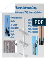 The Broadest Range of DAS Antenna Solutions