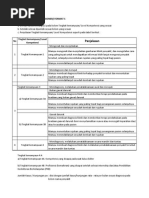 Download 155 penyakit by Ratih Ayunani Irawan SN252148359 doc pdf