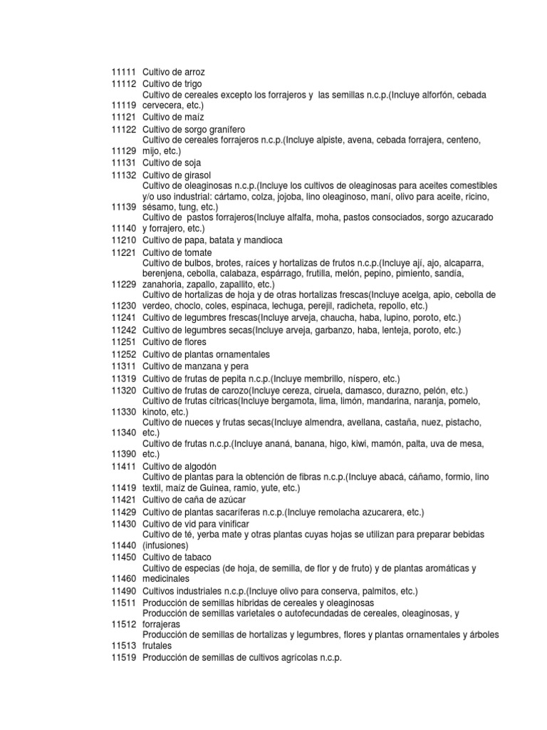 Listados de Codigos de Actividad AFIP | PDF | Alimentos | Agricultura