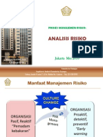 Analisis Risiko