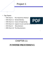 CH 11 Powder Metallurgy KC Part 2