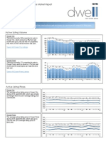 Ocean City Real Estate Report - Jan. 2015