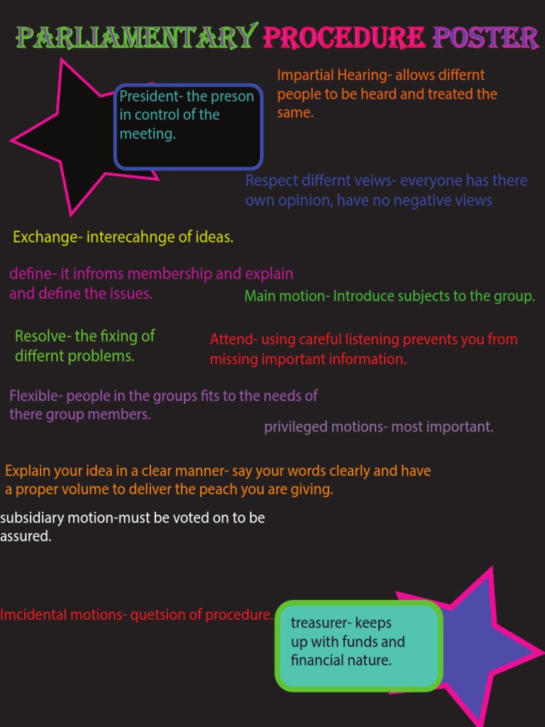 Effective Group Communication Strategies | PDF | Career & Growth