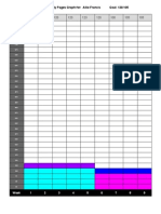 Quarter 2 Weeklypagesgraph