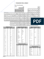 UAlberta Chem 10x Data Sheet 2013-2014