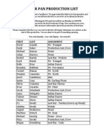 PeterPanList PDF