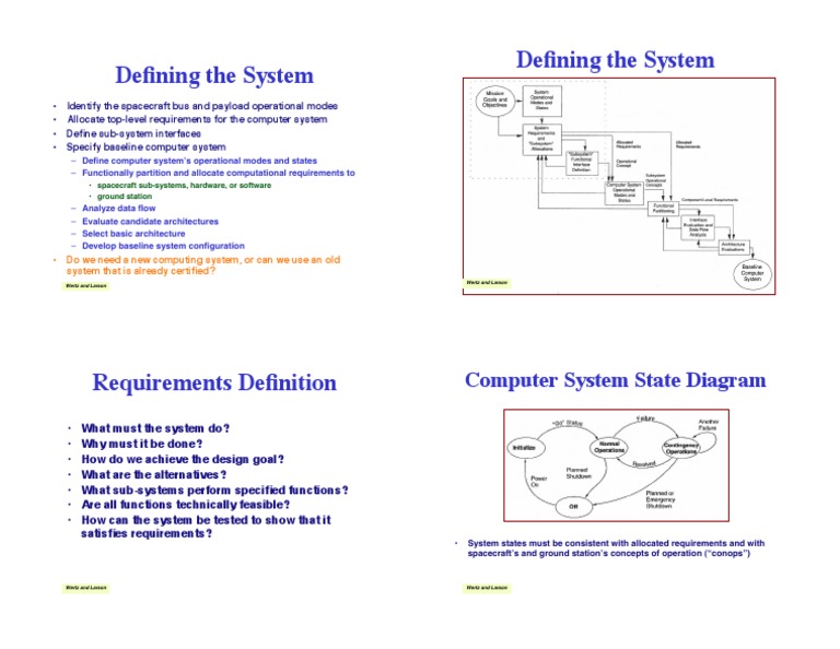 Spacecraft System Design Guide | PDF | Teaching Methods & Materials ...