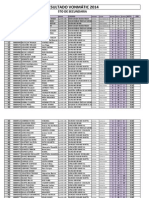 Resultados Von Newman